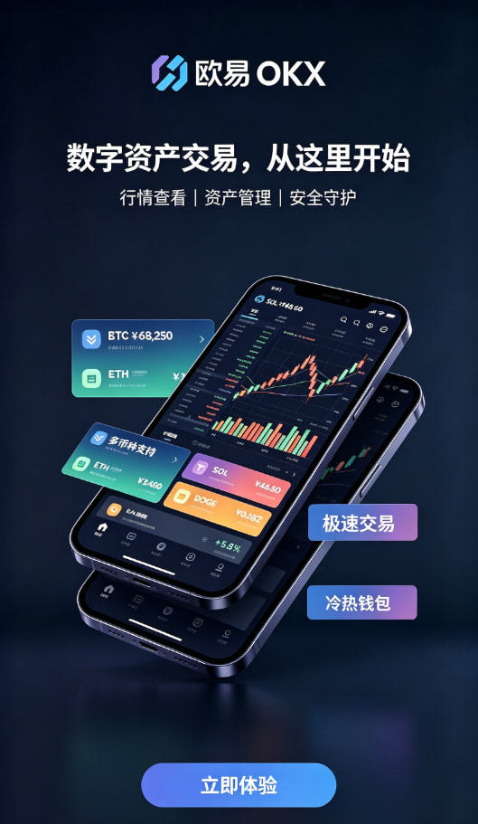 欧交易所app官网安装充值买币配图